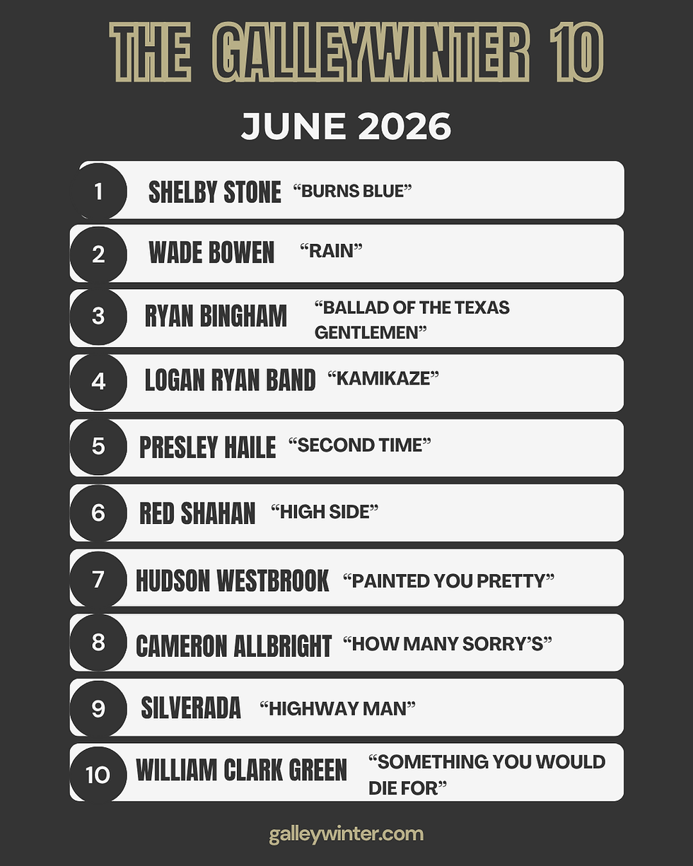 The Ten: June 2026