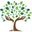 Writer: Amazon Pet Holistics