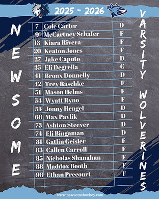 Newsome Wolverines 2025 Roster.jpg