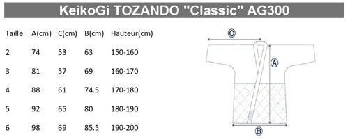 Miniature : Keikogi Tozando AG 300