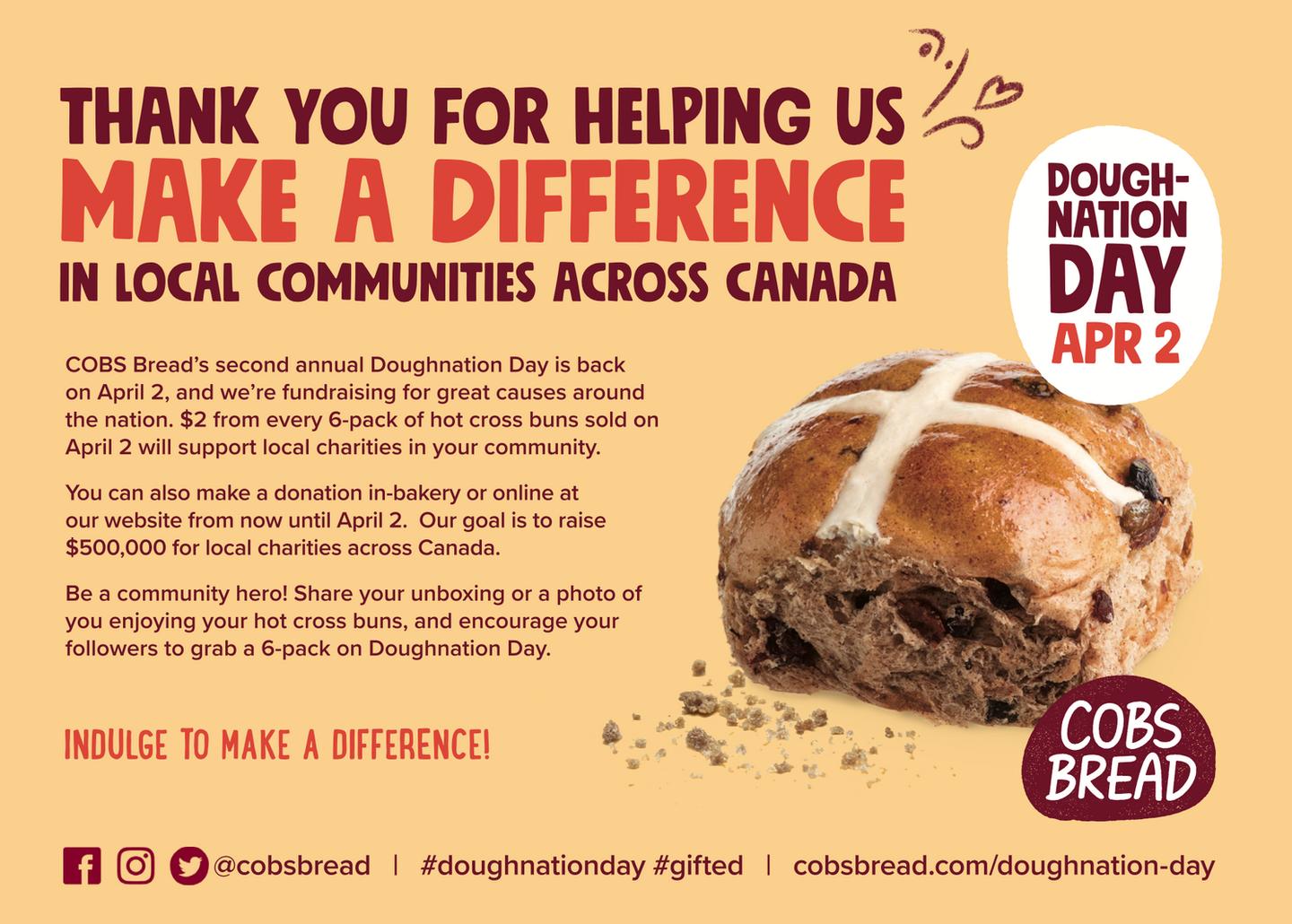 Doughnation Day mailer postcard COBS Bread.png