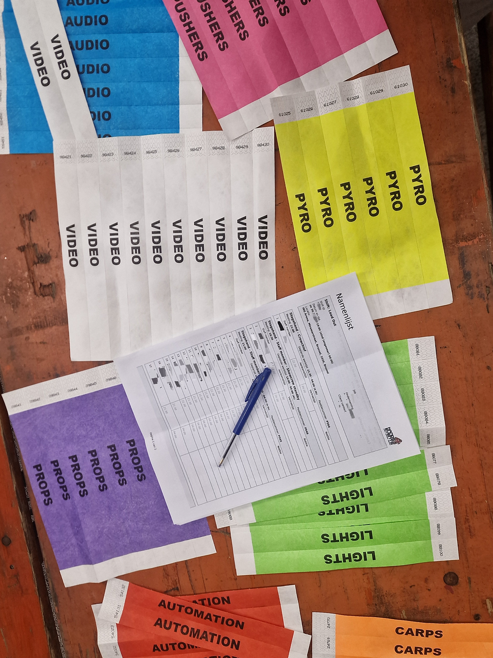 Crewlijst Namenlijst voor event en polsbandjes met toebedeelde taken zoals pyro, sound, lights, loaders, forkers, video...