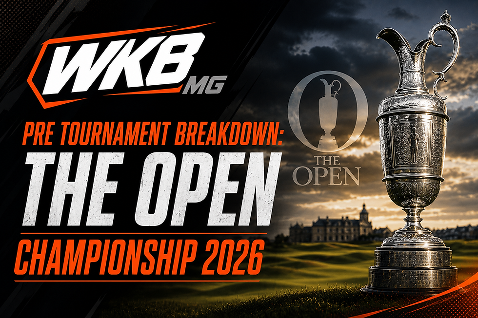The Open Championship