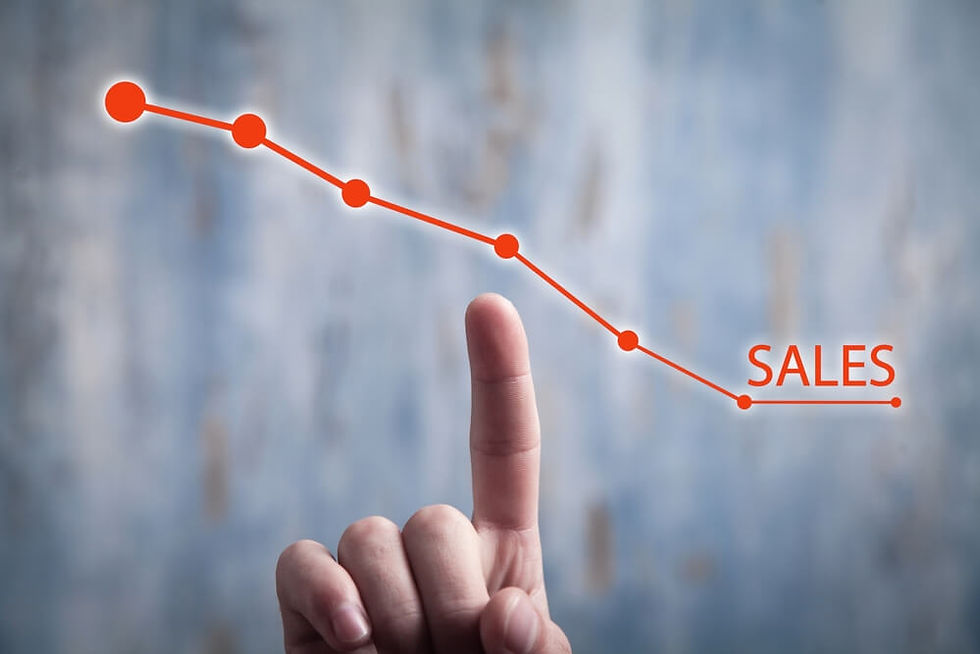B2B Sales Qualification: How to Stop Wasting Time on Deals That Won’t Close