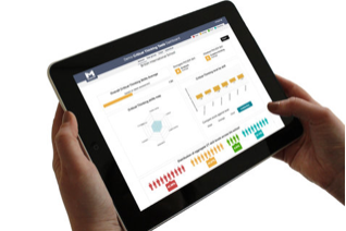 Pacier critical thinking image