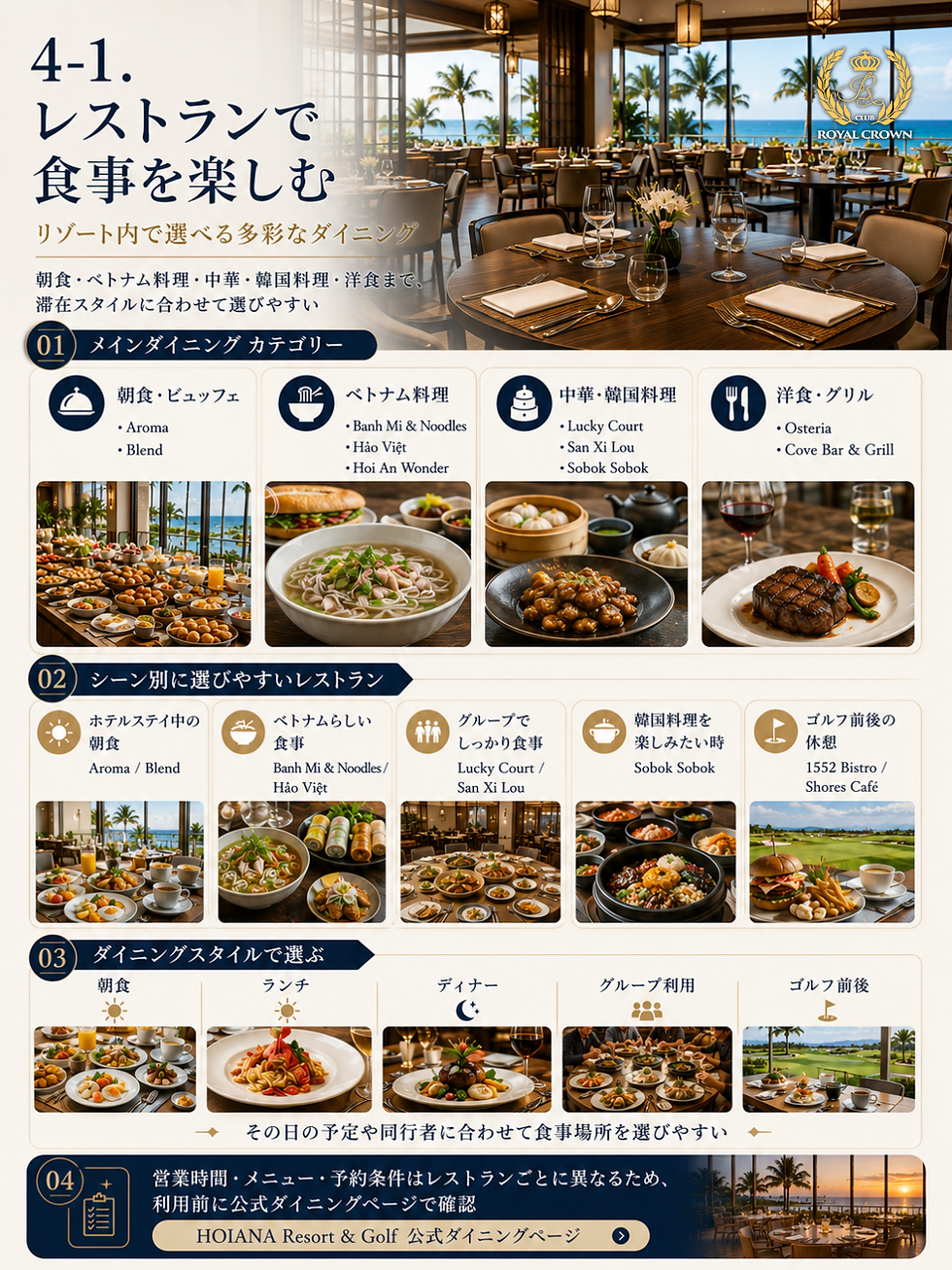 リゾートのレストラン案内インフォグラフィック。海辺のダイニングと料理写真が並び、レストラン名や朝食・ベトナム・中華・洋食などの分類が日本語で表示されている。