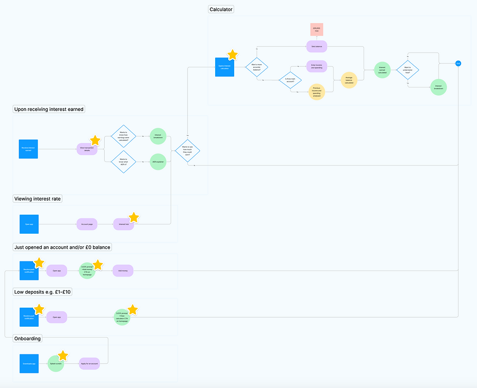 Screenshot 2023-08-11 at 15.55.53.png