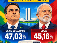 Eleições 2026: Presidência da República