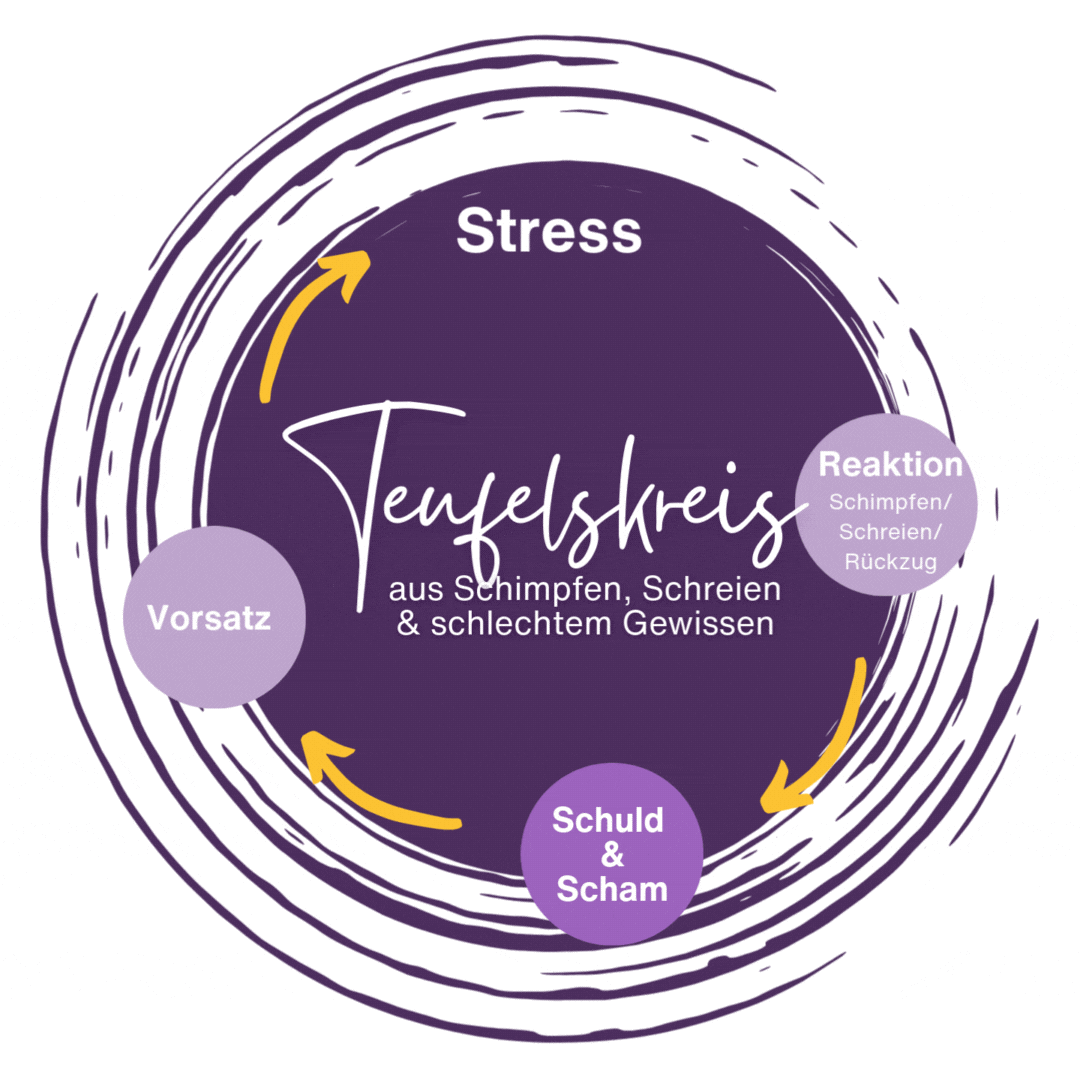 Design ohne Titel (2).gif