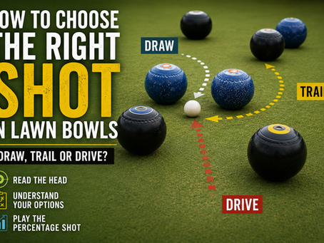 llustration showing lawn bowls shot selection with draw, trail and drive options around the jack to demonstrate tactical decision-making.