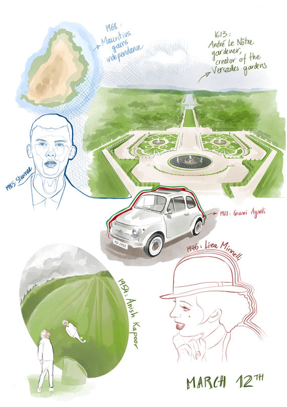 Illustration of portraits of Stromae and Liza Minelli, the Versailles gardens, a Fiat 500 car and Anish Kapoor looking into his mirror art installation.