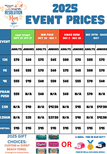 RES RUN EVENT PRICES (1).png