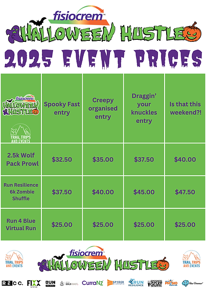 Hustle Prices (6).png