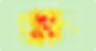 Heat map Kondogbia