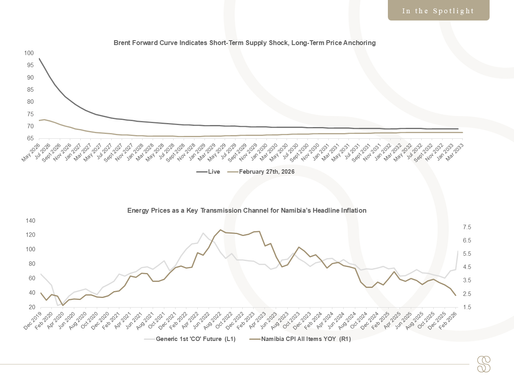 Oil Markets and the Potential Inflation Spillover into Namibia.
