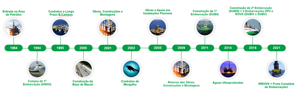 Design sem nome (2).png