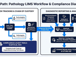 Checklist for Choosing the Best LIMS for Your Pathology Lab in 2026