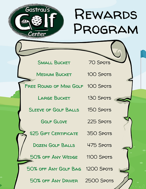 GGC Rewards Program List (PNG).png