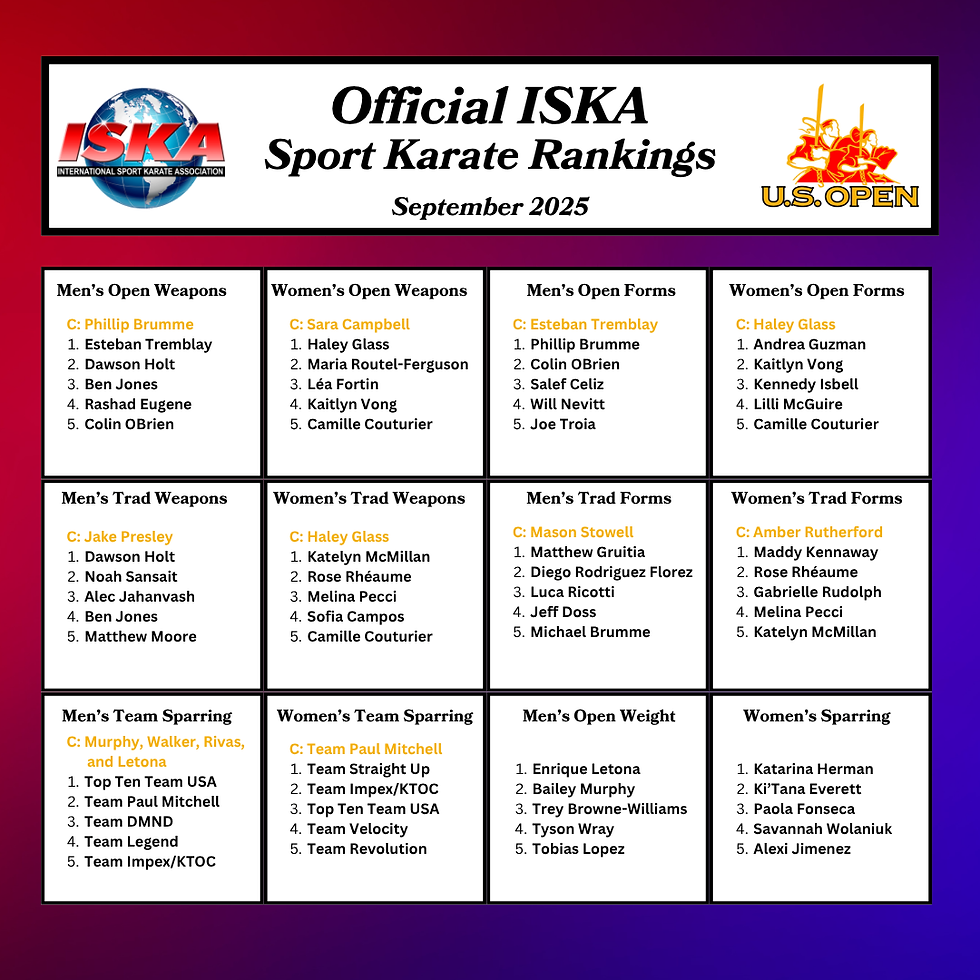 iska world champion esteban tremblay