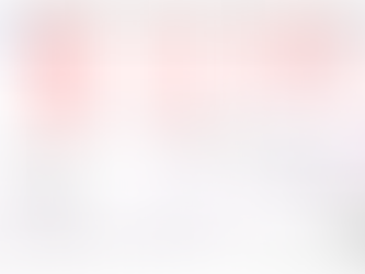 SP500 Introduction and Stock market update