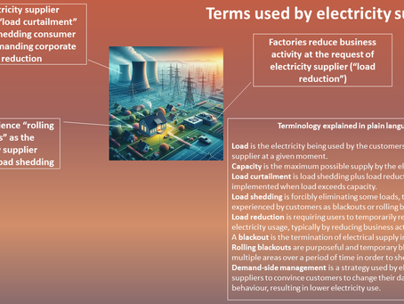 Useful terms within the electricity sector