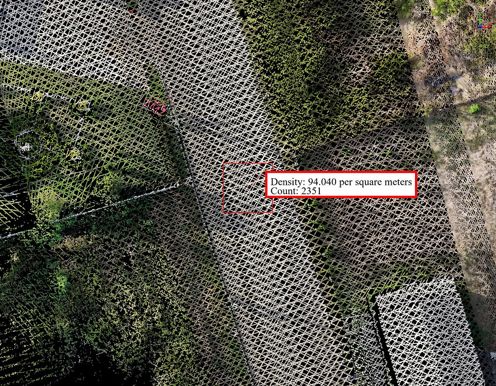 DJI Zenmuse L3 Star-shaped Repetitive