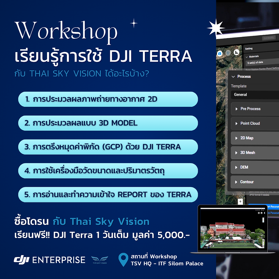 Workshop DJI Terra