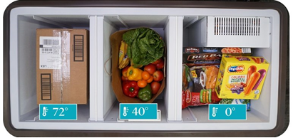 WALMART and Home Valet begin selling unattended grocery delivery boxes