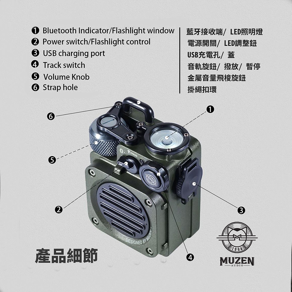 縮圖：MUZEN Wild Mini 戶外越野防水藍牙音箱