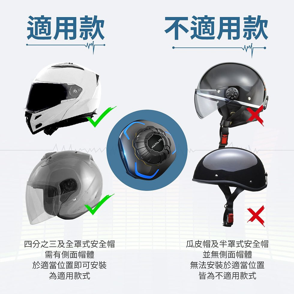 縮圖：HANLIN BTS5 殼骨傳導安全帽藍牙耳機