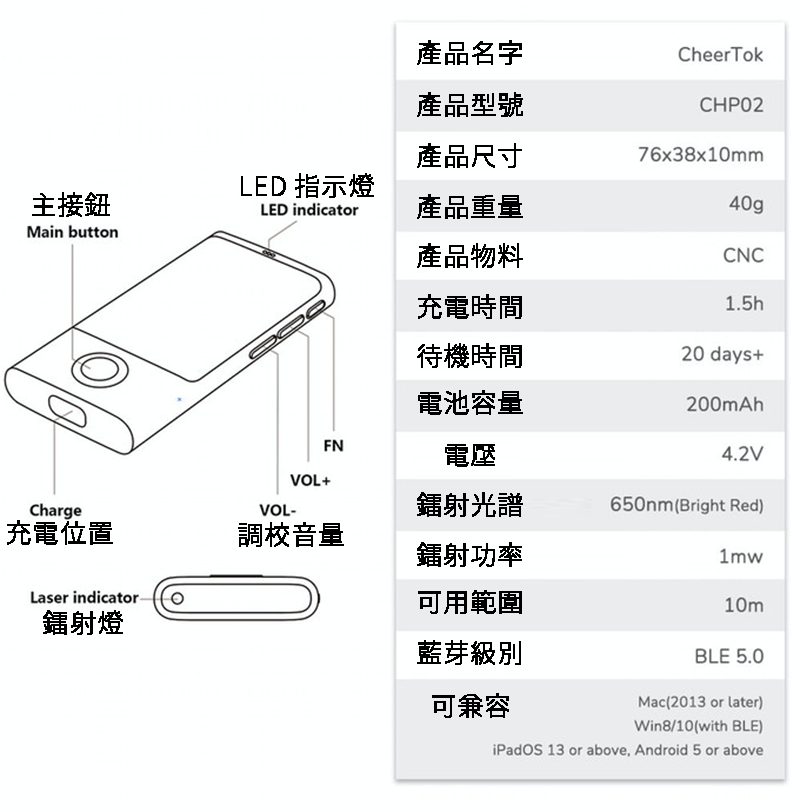 縮圖：CheerTok 萬用智能迷你遙控器