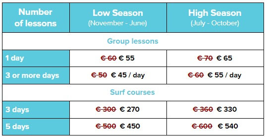 SURF & STAY APARTMENTS price list 2021