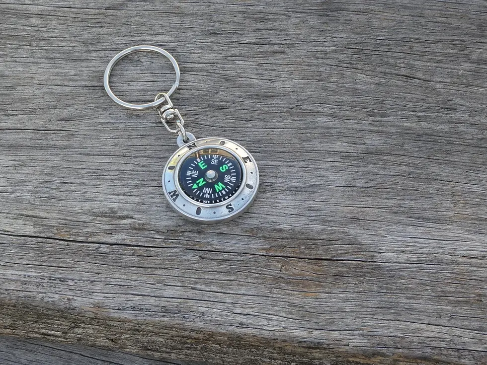 Thumbnail: keyring compass keychain