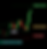 AMR Entry.png