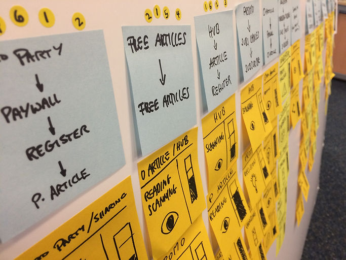 User Journeys