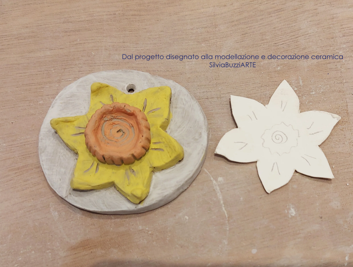 Workshop : “Indossa la tua creatività"