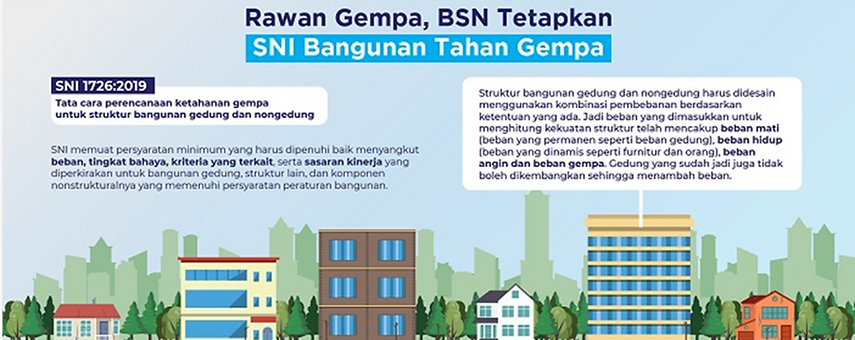 Persyaratan Mutu SNI 1726 : 2019