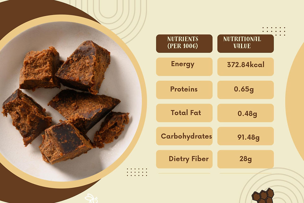 Thumbnail: Product: MOM'S HARVEST Organic Palm Jaggery 450 grams
