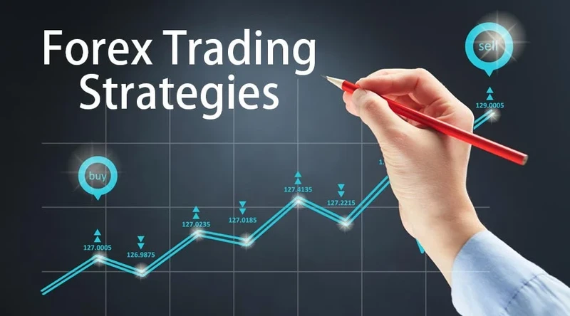 Forex Trading Online Course Thumbnail image with the word forex trading strategies written on the image.