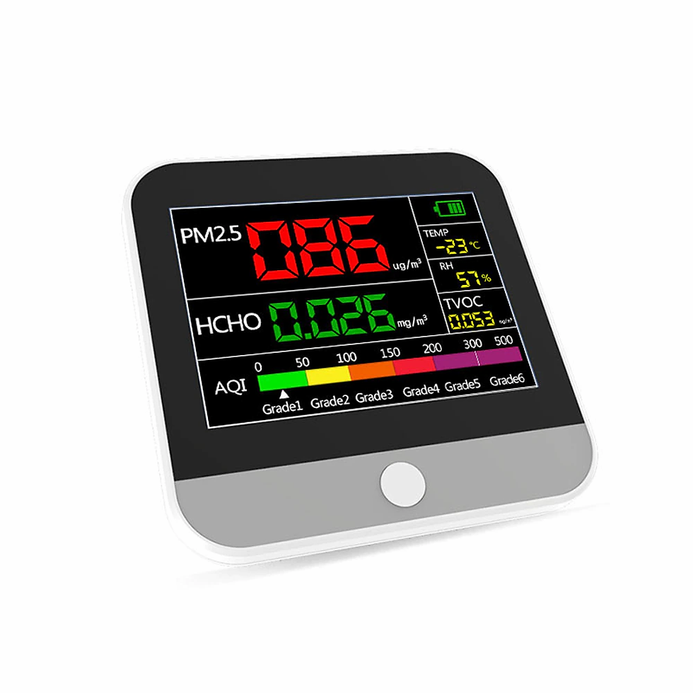 Miniatura: FYA-Medidor calidad de aire interior