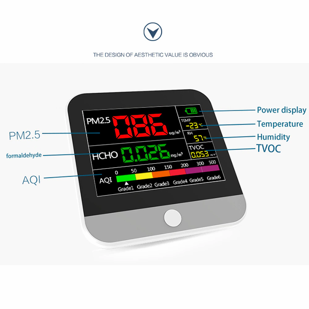 FYA-Medidor calidad de aire interior