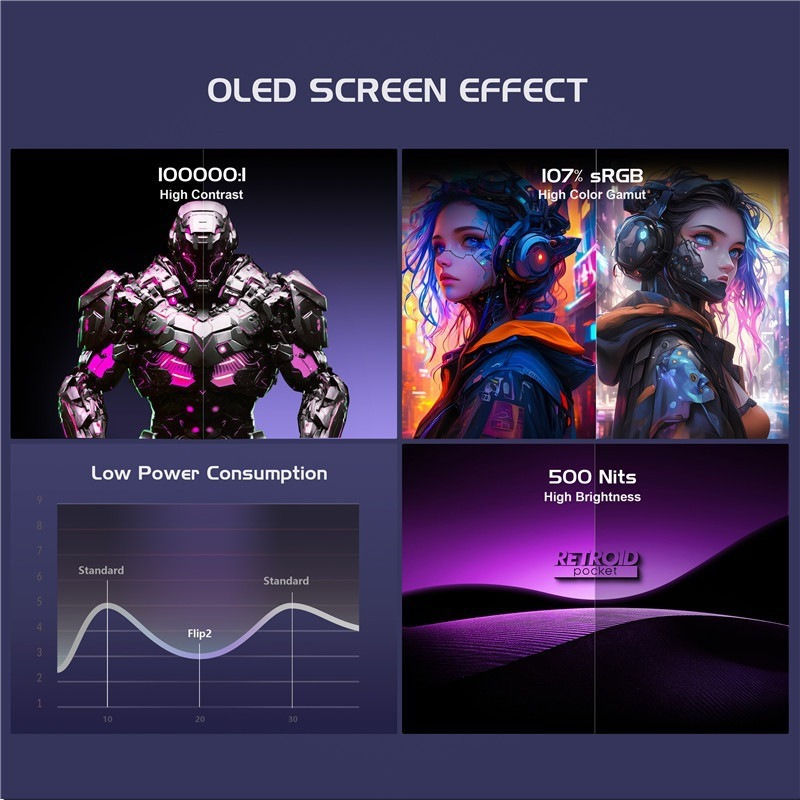 Miniatura: OLED Flip-screen Handheld Game Console