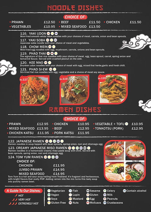 MENUS | Nava Sushi