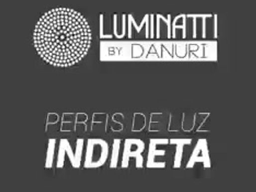 Conheça os Perfis No Frame: Unilateral e Bilateral