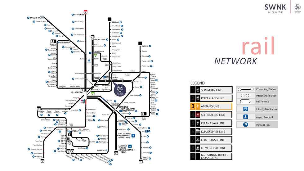 SWNK houze Transit Map