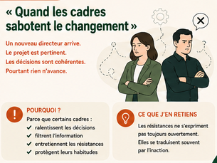 L’Œil du Terrain #07 — Quand les cadres résistent au changement