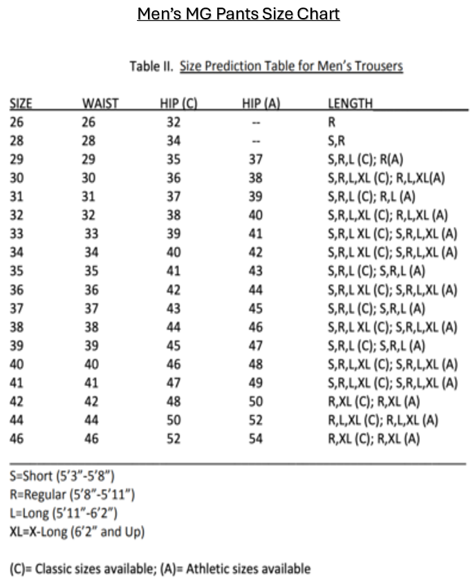 Thumbnail: Size chart for Men's MG Pants with waist and hip measurements.