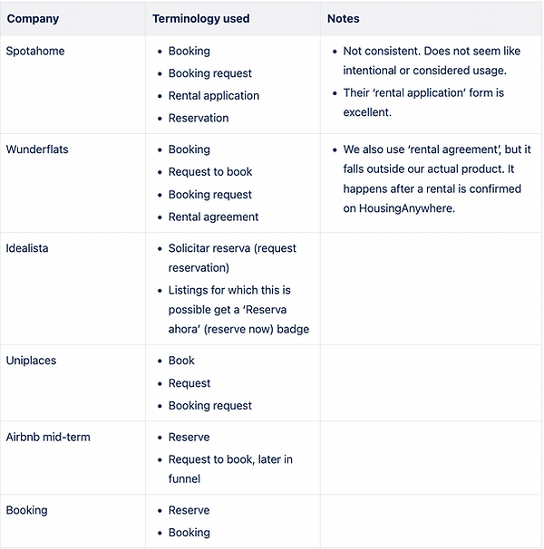 Screenshot 2024-11-28 at 17.22.08.png