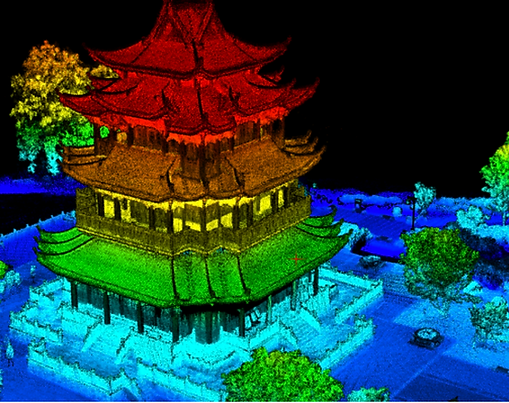 3D Modeling (LiDAR)