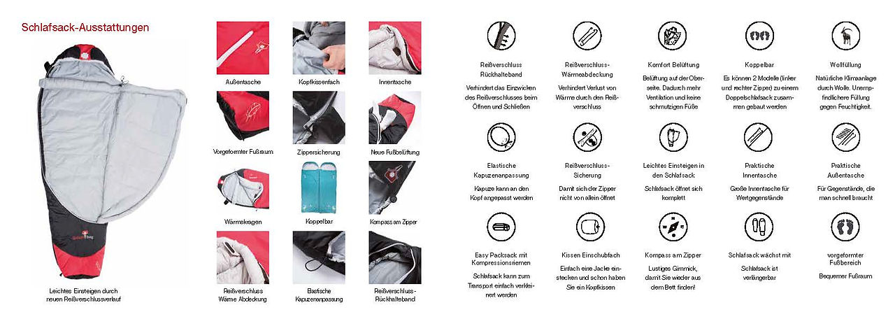 Gruezi-Katalog 2018_Master_DE_Seite_04
